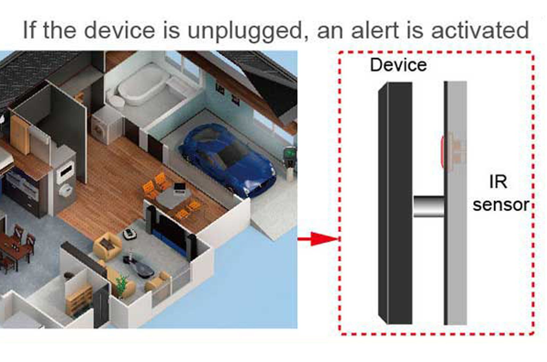 IR Proximity Sensor - Anti-theft Detection