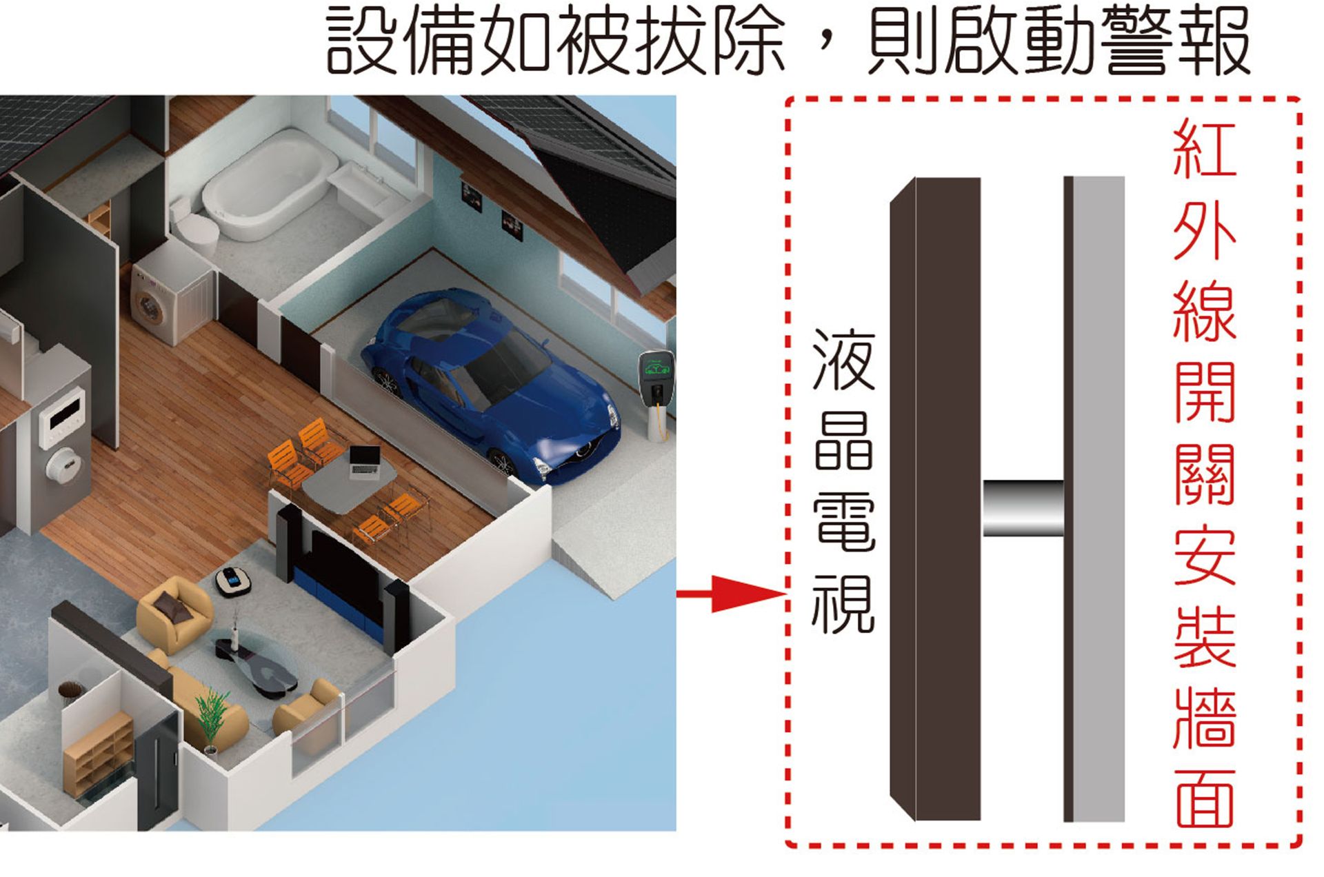 金屬紅外線非接觸式開關-物品防盜偵測